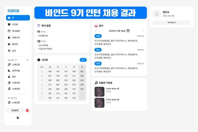 개요 1